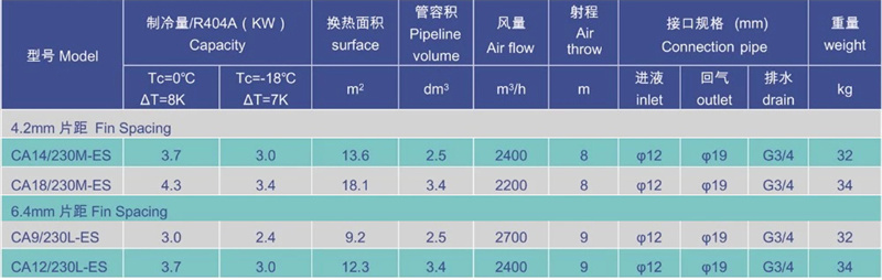 CA air cooler specification