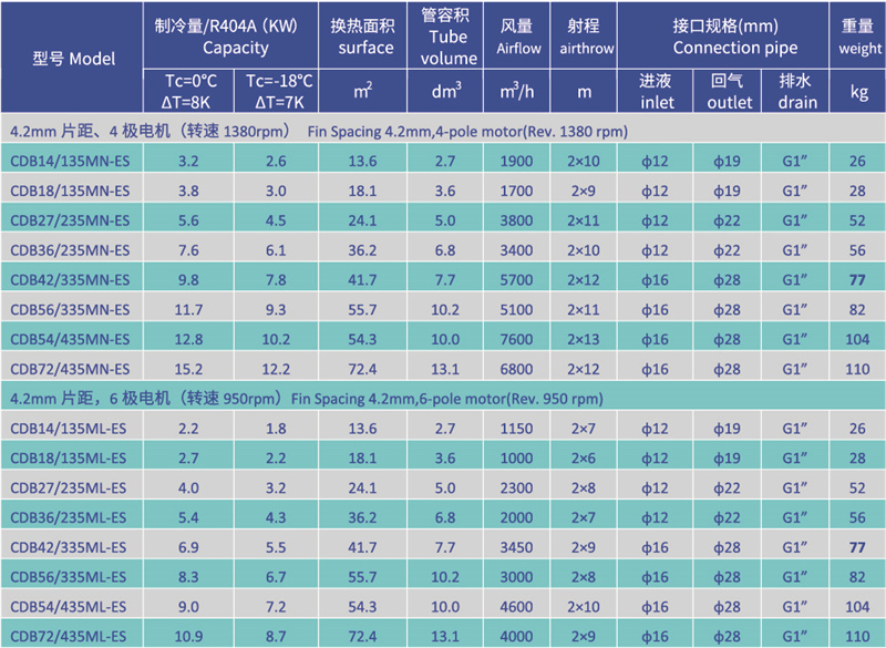 CDB 42MM specification.jpg
