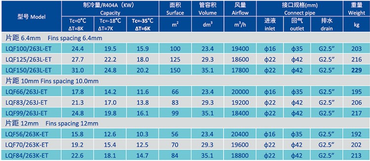 双风数据.jpg