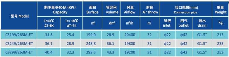 630mm performance data sheet.png