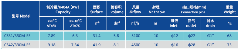 300mmx3 ceilling air cooler.png