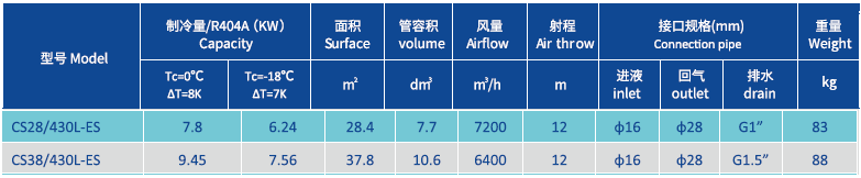 Evaporative Air Cooler 6.4mm 430.png