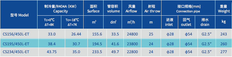 Evaporative Air Cooler 6.4mm 450.png