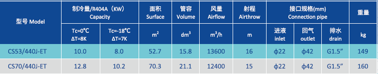 Evaporative Air Cooler 9mm 440.png