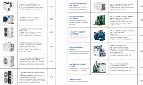 what it's mean condensing unit?